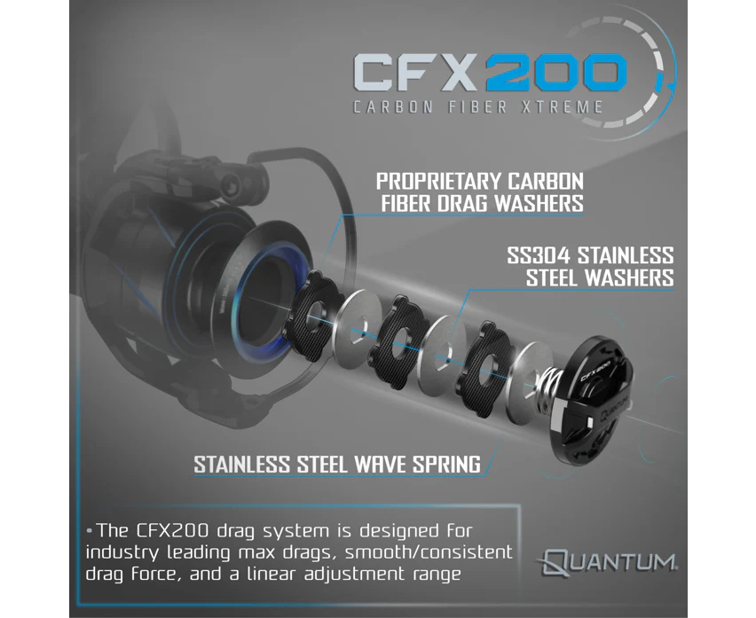 mt8000.b2_cfx200_infographicimage2_1000x